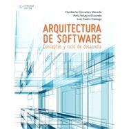 Arquitectura del Software