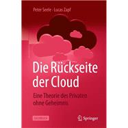 Die Rückseite der Cloud
