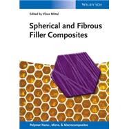 Spherical and Fibrous Filler Composites