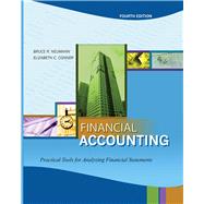 Financial Accounting: Practical Tools For Analyzing Financial Statements