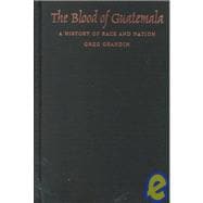 The Blood of Guatemala