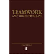 Teamwork and the Bottom Line: Groups Make A Difference