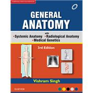 GENERAL ANATOMY Along with Systemic Anatomy Radiological Anatomy Medical Genetics