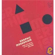 Graphic Modernism From The Baltic To The Balkans 1910 - 1935