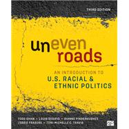 Uneven Roads
