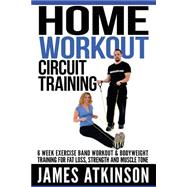 Home Workout Circuit Training