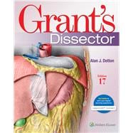 Grant's Dissector