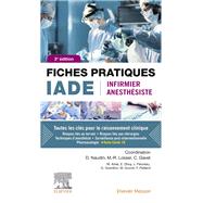 Fiches pratiques IADE