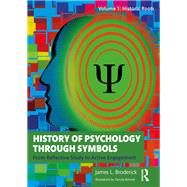 History of Psychology through Symbols