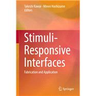 Stimuli-responsive Interfaces