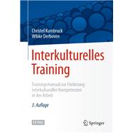 Interkulturelles Training + Ereference