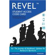 Revel for Journey of Adulthood -- Combo Access Card