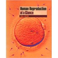 Human Reproduction at a Glance