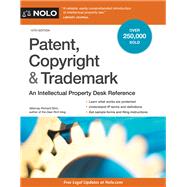 Patent, Copyright & Trademark