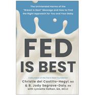 Fed Is Best The Unintended Harms of the 