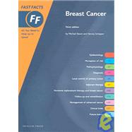 Breast Cancer Fast Facts