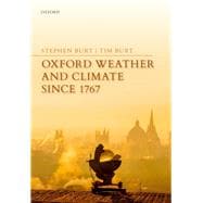 Oxford Weather and Climate since 1767