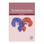 The Innate Immune System: A Compositional and Functional Perspective