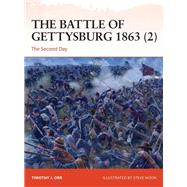 The Battle of Gettysburg 1863 (2)