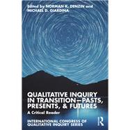 Qualitative Inquiry in Transition—Pasts, Presents, & Futures