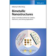 Bimetallic Nanostructures Shape-Controlled Synthesis for Catalysis, Plasmonics, and Sensing Applications