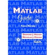 Matlab Guide