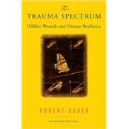 Trauma Spectrum Cl