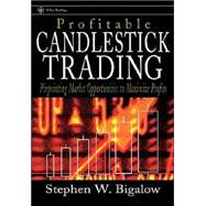 Profitable Candlestick Trading: Pinpointing Market Opportunities to Maximize Profits