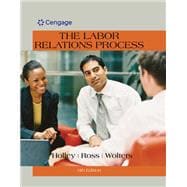 The Labor Relations Process