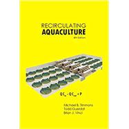 Recirculating Aquaculture