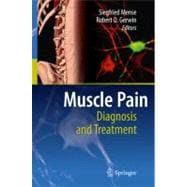 Muscle Pain