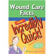 Wound Care Facts Made Incredibly Quick
