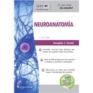 Neuroanatomía Serie Revisión de temas
