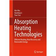 Absorption Heating Technologies
