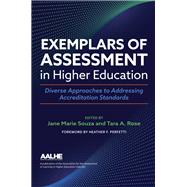 Exemplars of Assessment in Higher Education
