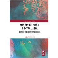 Migration from Central Asia