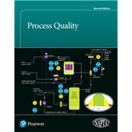 Process Quality (Subscription)
