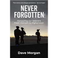 Never Forgotten Vol. 2,9781923514706
