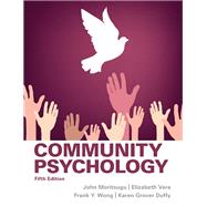 Community Psychology