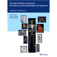 Arterial Variations in Humans