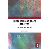 Understanding Space Strategy