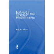 Development of Culture, Welfare States and Women's Employment in Europe