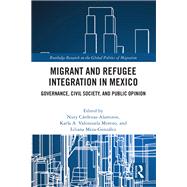 Migrant and Refugee Integration in Mexico