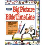 The Big Picture Bible Timeline