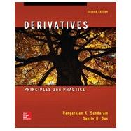 Derivatives