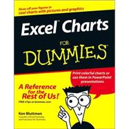 Excel Charts For Dummies