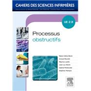 Processus obstructifs