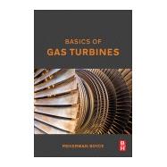 Basics of Gas Turbines