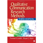 Qualitative Communication Research Methods