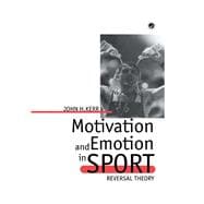Motivation And Emotion In Spor